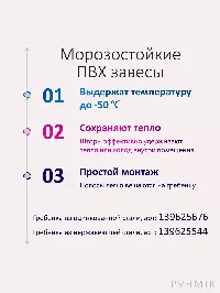 ПВХ завеса для проема 1,5x2,5м. Готовый комплект